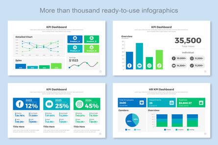 KPI Infographic Google Slide Design Template, Dia 6, 11452, Bedrijf — PoweredTemplate.com