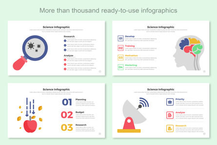 Science Infographic Google Slide, Diapositive 6, 11453, Business — PoweredTemplate.com