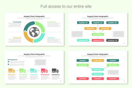 Supply Chain Infographic Keynote Design Template Layout, Diapositiva 2, 11459, Negocios — PoweredTemplate.com
