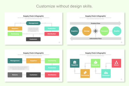 Supply Chain Infographic Keynote Design Template Layout, Diapositiva 7, 11459, Negocios — PoweredTemplate.com