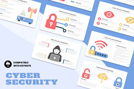 Cyber Security Infographic Keynote Design, Keynote-Vorlage, 11460, Business — PoweredTemplate.com