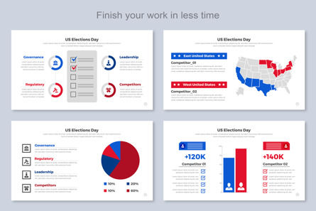 Us Elections Day Google Slide Design Template, Folie 5, 11467, Business — PoweredTemplate.com