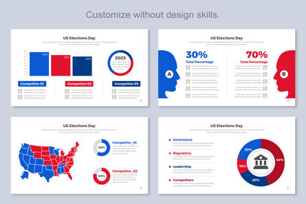 Us Elections Day Google Slide Design Template, Diapositiva 7, 11467, Negocios — PoweredTemplate.com