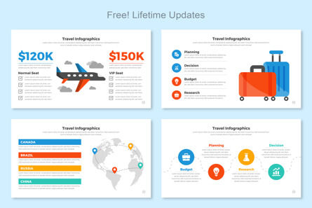 Travel Infographic Google Slide, Diapositive 3, 11468, Business — PoweredTemplate.com