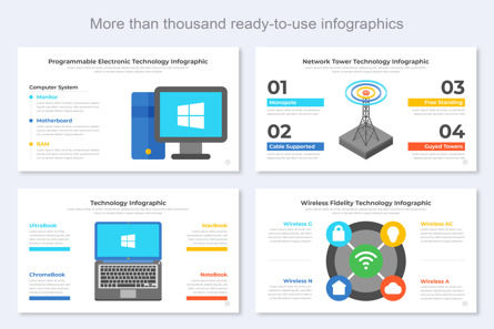 Technology Infographic PowerPoint PPT Design, 幻灯片 6, 11484, 商业 — PoweredTemplate.com
