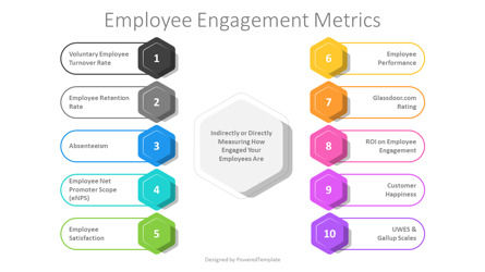 Employee Engagement Metrics Presentation Template, Slide 2, 11496, Animated — PoweredTemplate.com
