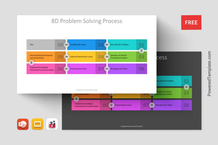 8D Problem Solving Process Animated Presentation Template, Grátis Tema do Google Slides, 11497, Animado — PoweredTemplate.com