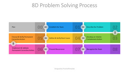 8D Problem Solving Process Animated Presentation Template, Diapositiva 2, 11497, Animado — PoweredTemplate.com