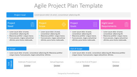 Agile Project Plan Template for Presentation, 幻灯片 2, 11499, 商业模式 — PoweredTemplate.com