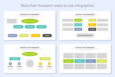 Decision Tree Infographic Google Slide Design Template, 幻灯片 6, 11525, 商业 — PoweredTemplate.com