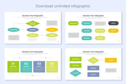 Decision Tree Infographic Google Slide Design Template, 슬라이드 7, 11525, 비즈니스 — PoweredTemplate.com