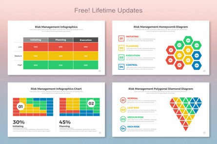 Risk Management Infographic Keynote Key, Deslizar 3, 11546, Negócios — PoweredTemplate.com