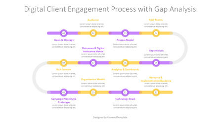Digital Client Engagement Process with Gap Analysis Presentation Template, Slide 2, 11649, Modelli di lavoro — PoweredTemplate.com