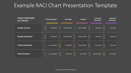 Example RACI Chart Presentation Template, Deslizar 3, 11651, Modelos de Negócio — PoweredTemplate.com