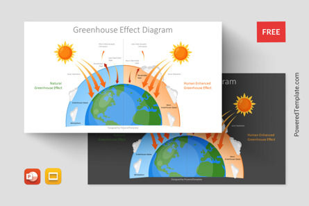 Greenhouse Effect Diagram Free Presentation Template, 11812, Education Charts and Diagrams — PoweredTemplate.com