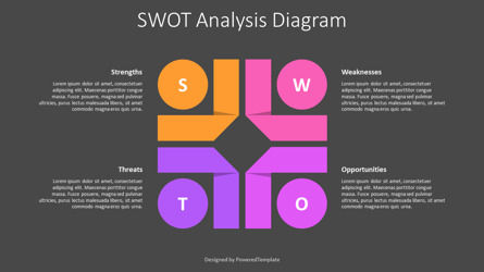 Free Animated SWOT Analysis - Flat Design Folded Corners with Titles Presentation Slide, Slide 3, 12174, Animated — PoweredTemplate.com