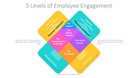 The X Model of Employee Engagement Free Presentation Template, Deslizar 2, 12188, Modelos de Negócio — PoweredTemplate.com