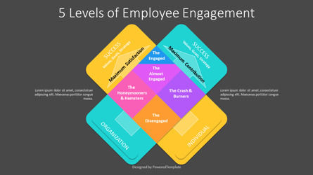 The X Model of Employee Engagement Free Presentation Template, Slide 3, 12188, Modelli di lavoro — PoweredTemplate.com