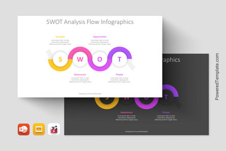 Animated Zigzag Journey of SWOT Analysis, Googleスライドのテーマ, 12222, アニメーション — PoweredTemplate.com