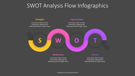 Animated Zigzag Journey of SWOT Analysis, Diapositive 3, 12222, Animés — PoweredTemplate.com