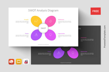 Blooming Insights - Animated SWOT Flower Analysis, Free Google Slides Theme, 12245, Animated — PoweredTemplate.com