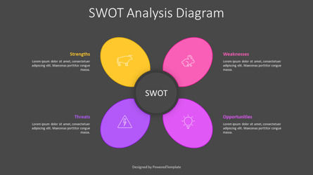 Blooming Insights - Animated SWOT Flower Analysis, 幻灯片 3, 12245, 动画 — PoweredTemplate.com