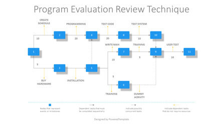 PERT Chart Template - Program Evaluation Review Technique, Slide 2, 12246, Modelli di lavoro — PoweredTemplate.com