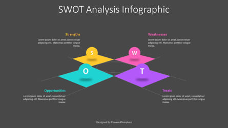 Free SWOT Analysis Perspective View Template, Deslizar 3, 12281, Modelos de Negócio — PoweredTemplate.com