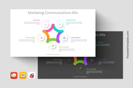 Marketing Communication Mix Presentation Template, 12285, Animated — PoweredTemplate.com