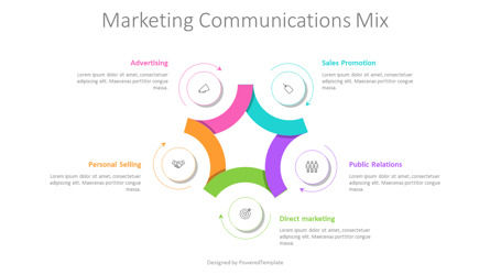 Marketing Communication Mix Presentation Template, Slide 2, 12285, Animated — PoweredTemplate.com