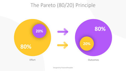 Free Pareto Principle Animated Presentation Template, Dia 2, 12287, Geanimeerd — PoweredTemplate.com