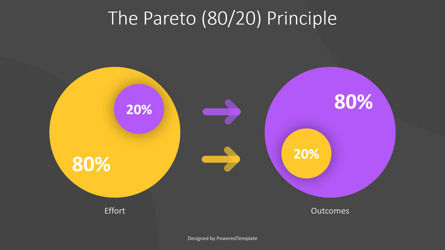 Free Pareto Principle Animated Presentation Template, Diapositiva 3, 12287, Animado — PoweredTemplate.com