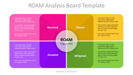 Free ROAM Analysis Board Presentation Template, Deslizar 2, 12288, Modelos de Negócio — PoweredTemplate.com