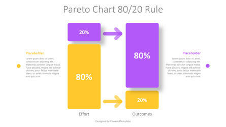 Pareto Principle Visualization - Effort Vs Outcomes Presentation Template, Slide 2, 12289, Animated — PoweredTemplate.com