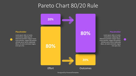 Pareto Principle Visualization - Effort Vs Outcomes Presentation Template, Slide 3, 12289, Animated — PoweredTemplate.com