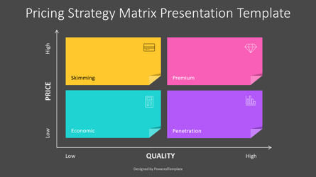 Free Pricing Strategy Chart for Quality Vs Price Analysis Presentation Template, Slide 3, 12291, Model Bisnis — PoweredTemplate.com