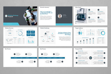 Website Redesign Proposal Google Slides, Diapositive 2, 12319, Business — PoweredTemplate.com