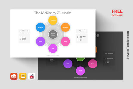 Free Animated McKinsey 7S Model Presentation Template, Grátis Tema do Google Slides, 12477, Animado — PoweredTemplate.com