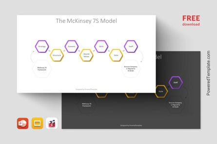 McKinsey 7S Model Animated Presentation, 무료 Google 슬라이드 테마, 12489, 애니메이션 — PoweredTemplate.com