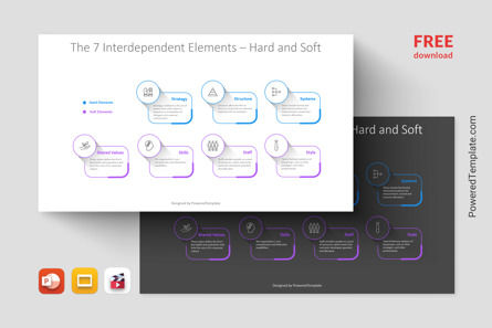 7 Interdependent Elements - Hard and Soft, Gratis Tema de Google Slides, 12704, Animado — PoweredTemplate.com