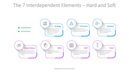 7 Interdependent Elements - Hard and Soft, 幻灯片 2, 12704, 动画 — PoweredTemplate.com
