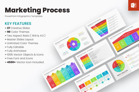 Marketing Process PowerPoint Templates, Modele PowerPoint, 12747, Business — PoweredTemplate.com