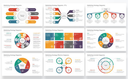 Marketing Strategy PowerPoint Templates, Diapositive 2, 12748, Business — PoweredTemplate.com