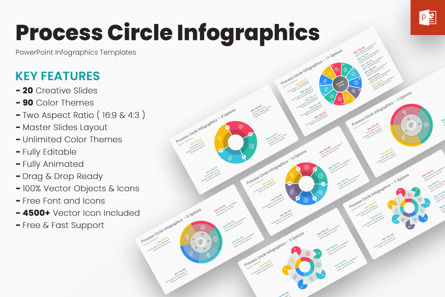 Process Circle Infographics PowerPoint Templates, PowerPointテンプレート, 12749, アニメーション — PoweredTemplate.com