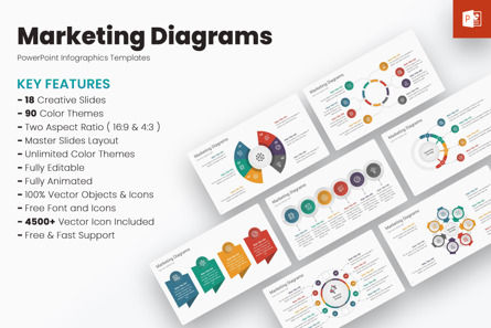 Marketing Diagrams PowerPoint Templates, PowerPoint-Vorlage, 12755, Business — PoweredTemplate.com
