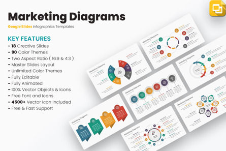 Marketing Diagrams Google Slides Templates, Theme Google Slides, 12778, Business — PoweredTemplate.com