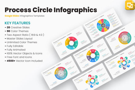 Process Circle Infographics Google Slides Templates, Theme Google Slides, 12780, Animés — PoweredTemplate.com