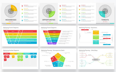 Marketing Process Google Slides Templates, Deslizar 3, 12782, Negócios — PoweredTemplate.com