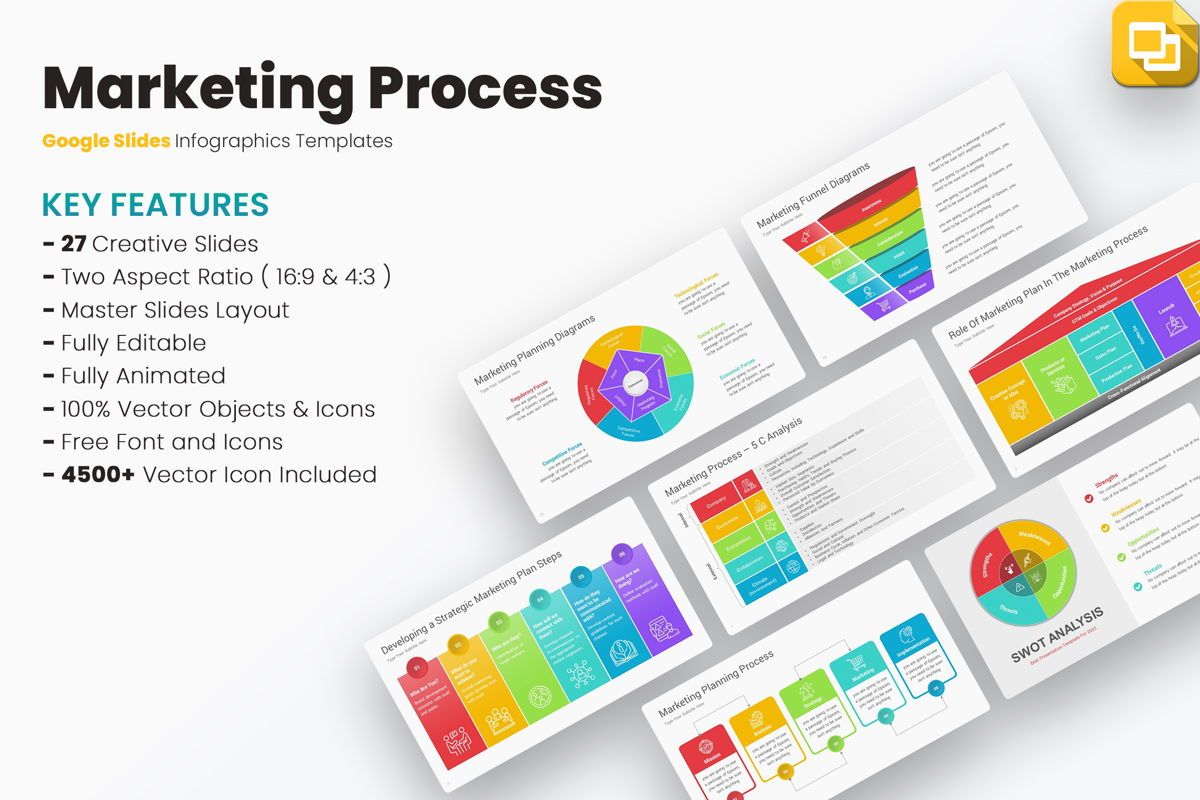 Infographics Templates with Google Slides • TechNotes Blog