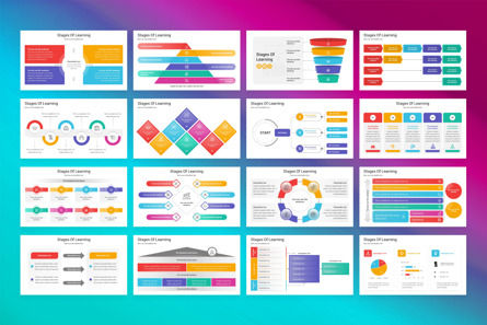 Stages Of Learning PowerPoint Template, Deslizar 2, 13203, Negócios — PoweredTemplate.com